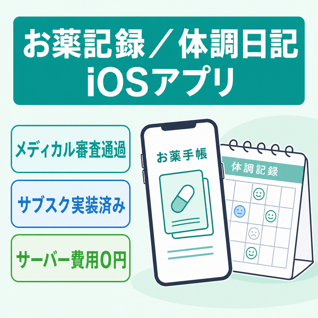 【iOS・メディカル審査通過】サーバー費用0円のお薬記録＆体調日記アプリ｜自動更新サブスク実装済（2026年8月公開）