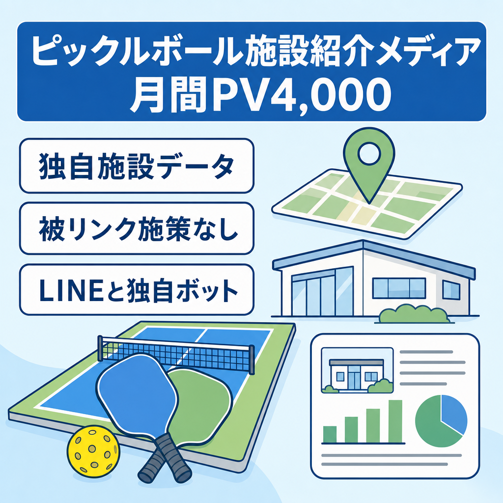 立ち上げ3週間！被リンク0で月間PV4000　ピックルボール施設紹介メディア