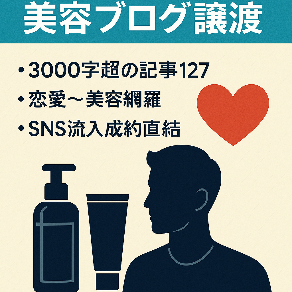 【記事数127】モテるメンズブログSEOもまだ勝てるジャンル。キャラ画像セットで渡します