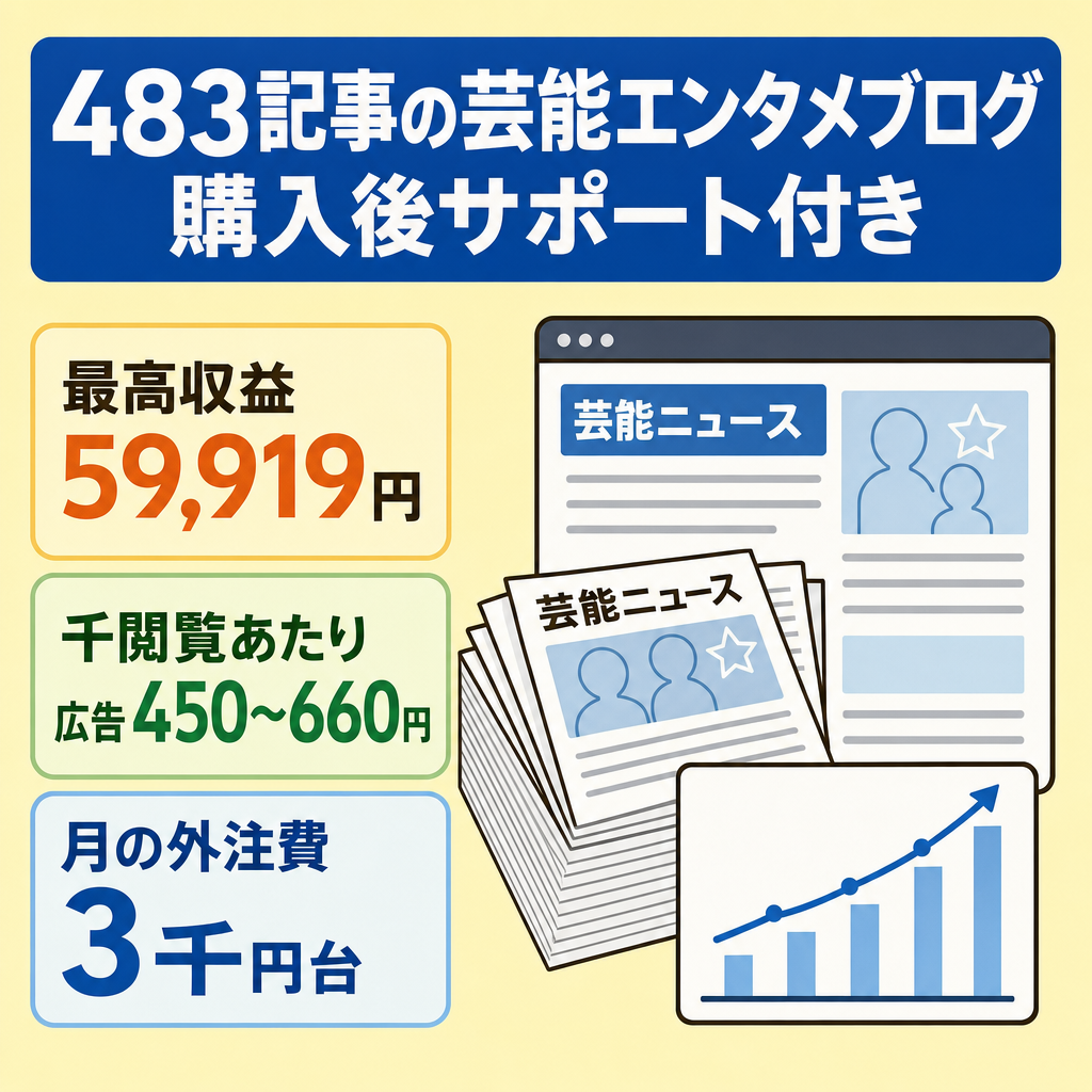 【月最高収益59,919円】483記事/購入後サポート・マニュアルあり!外注費3000円代|芸能エンタメ特化ブログ