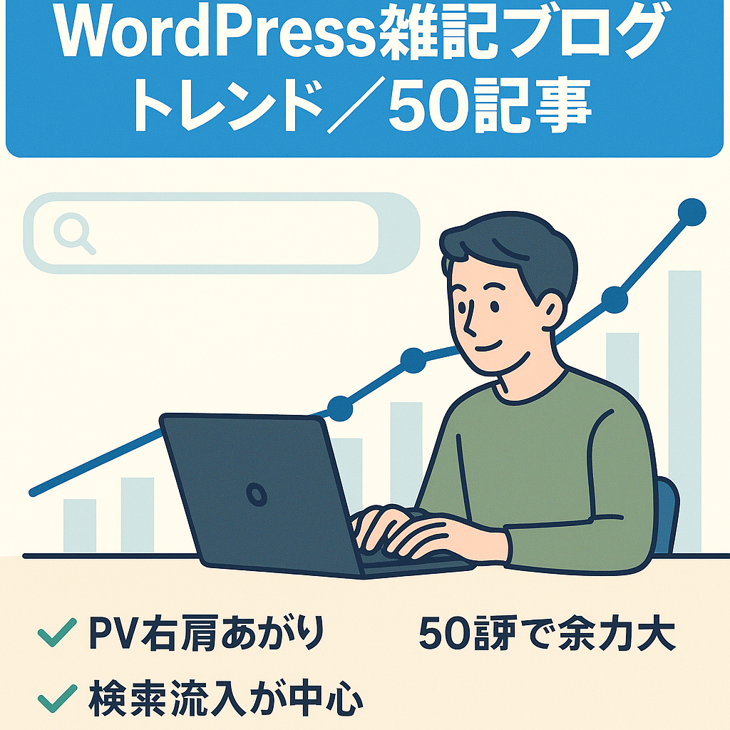 WordPressで作成した５０記事程の雑記ブログ・ごちゃ混ぜブログ【トレンドブログとしてもOK】