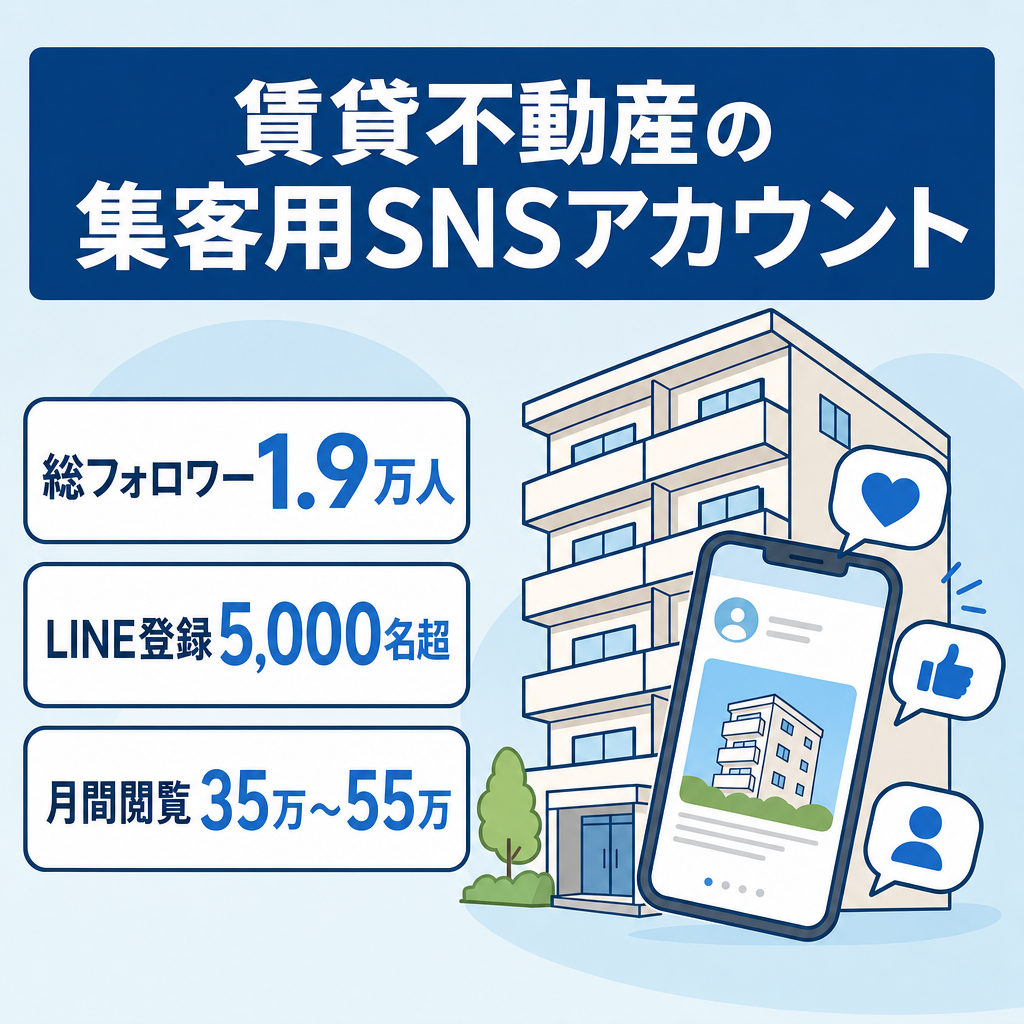【SNS総フォロワー数1.9万人】賃貸不動産の集客用アカウント(不動産会社様・SNS運用会社様向け)
