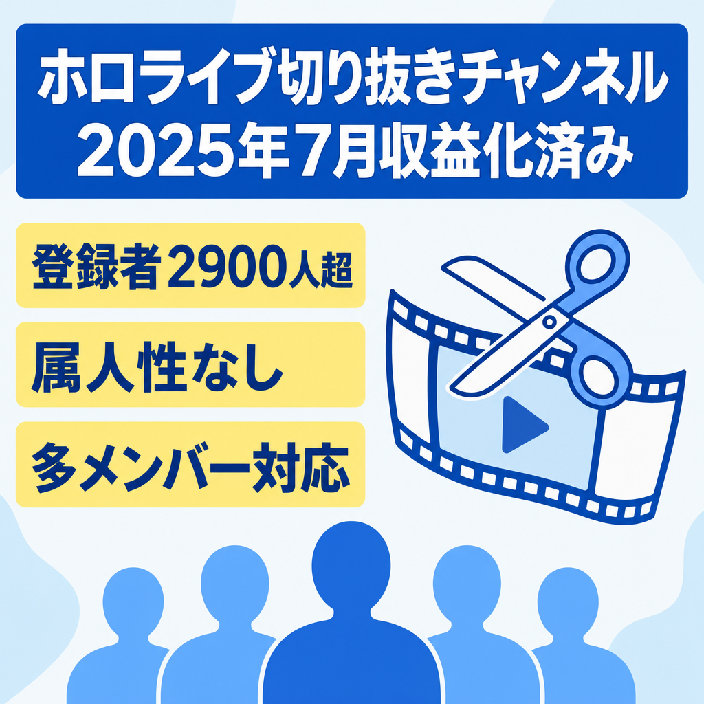 【2025年7月に収益化済み/登録者2900人超/価格交渉歓迎！】 ホロライブ切り抜きチャンネル