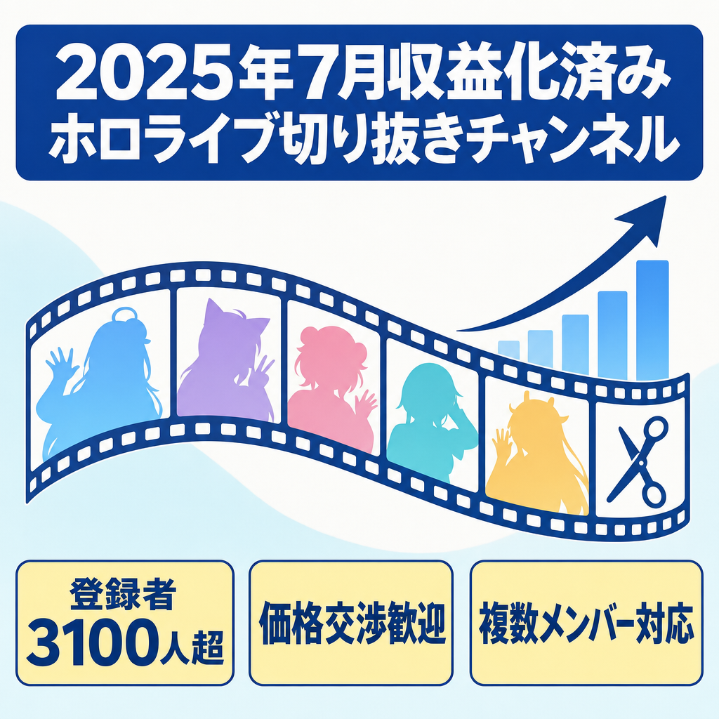 【2025年7月に収益化済み/登録者3100人超/価格交渉歓迎！】 ホロライブ切り抜きチャンネル