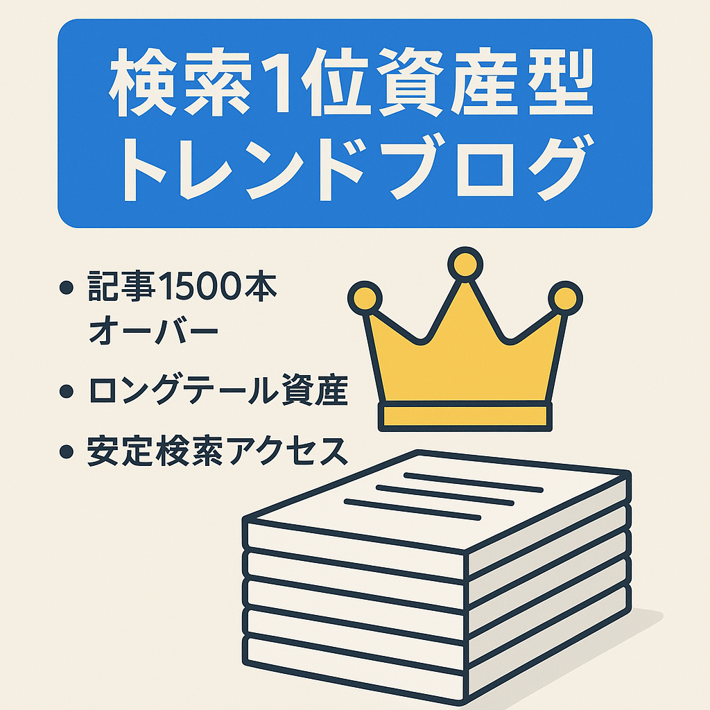 最終値下げ！【記事数1500以上】検索1位・上位表示が多数ある資産型トレンドブログ！