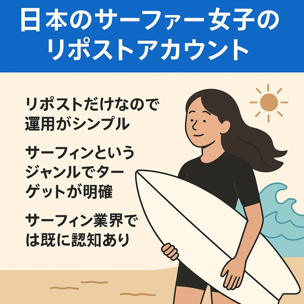 【フォロワー1.1万人】日本のサーファー女子のリポストアカウント
