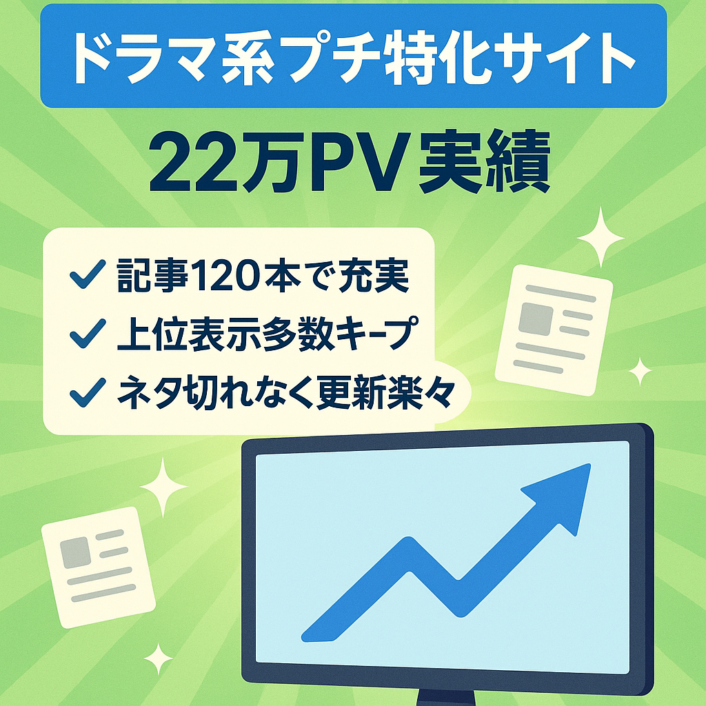 【最高月間22万PV・上位表示多数】ドラマ系プチ特化サイト｜インデックス良好・120記事｜現役稼働中で初心者も運営しやすい