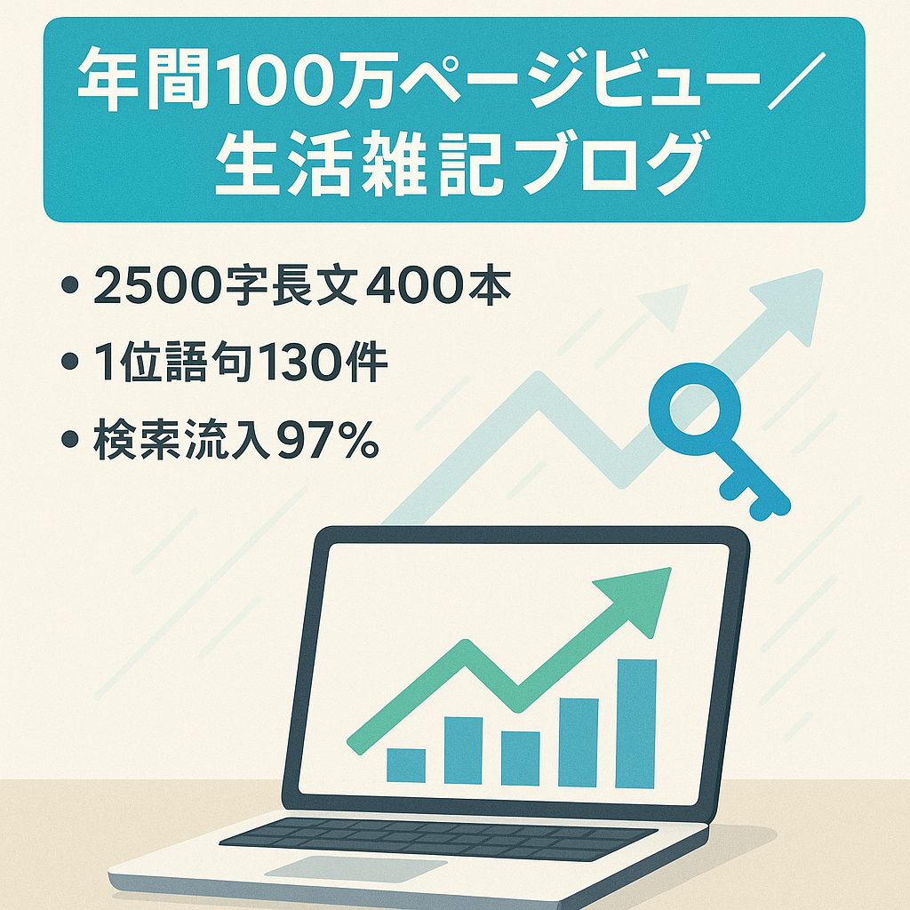 【年間100万PV】生活に関する雑記ブログ。更新頻度が低くても収益を維持できます。