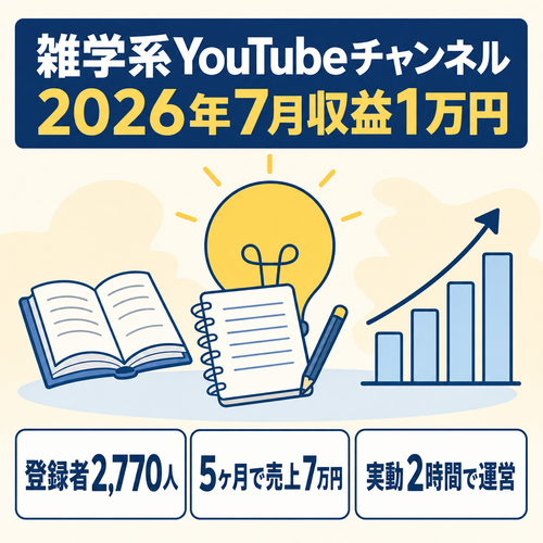 【登録者2770人・2026年7月収益1万円】ライフハック雑学系長尺YouTubeチャンネル譲渡／非属人・ペナルティなし・運営マニュアル付き