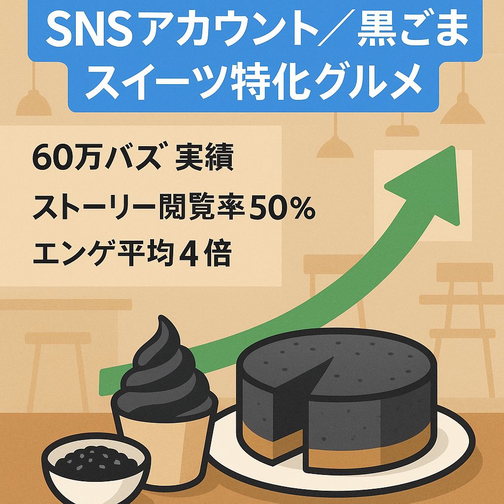 【黒ごまスイーツ特化Fw1.5万人】60万バズ、2週間で3000人増。濃いファン化でエンゲ相場の4倍。グルメ系　顔出し無し
