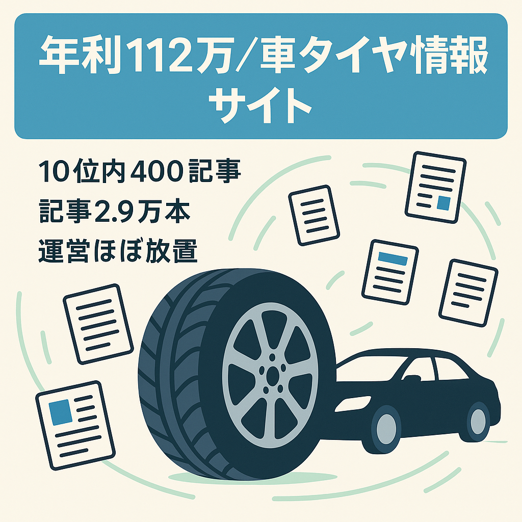 【ECやカー用品店等にも】年利 1,127,000円｜「車種＋タイヤサイズ」10位以内400記事以上