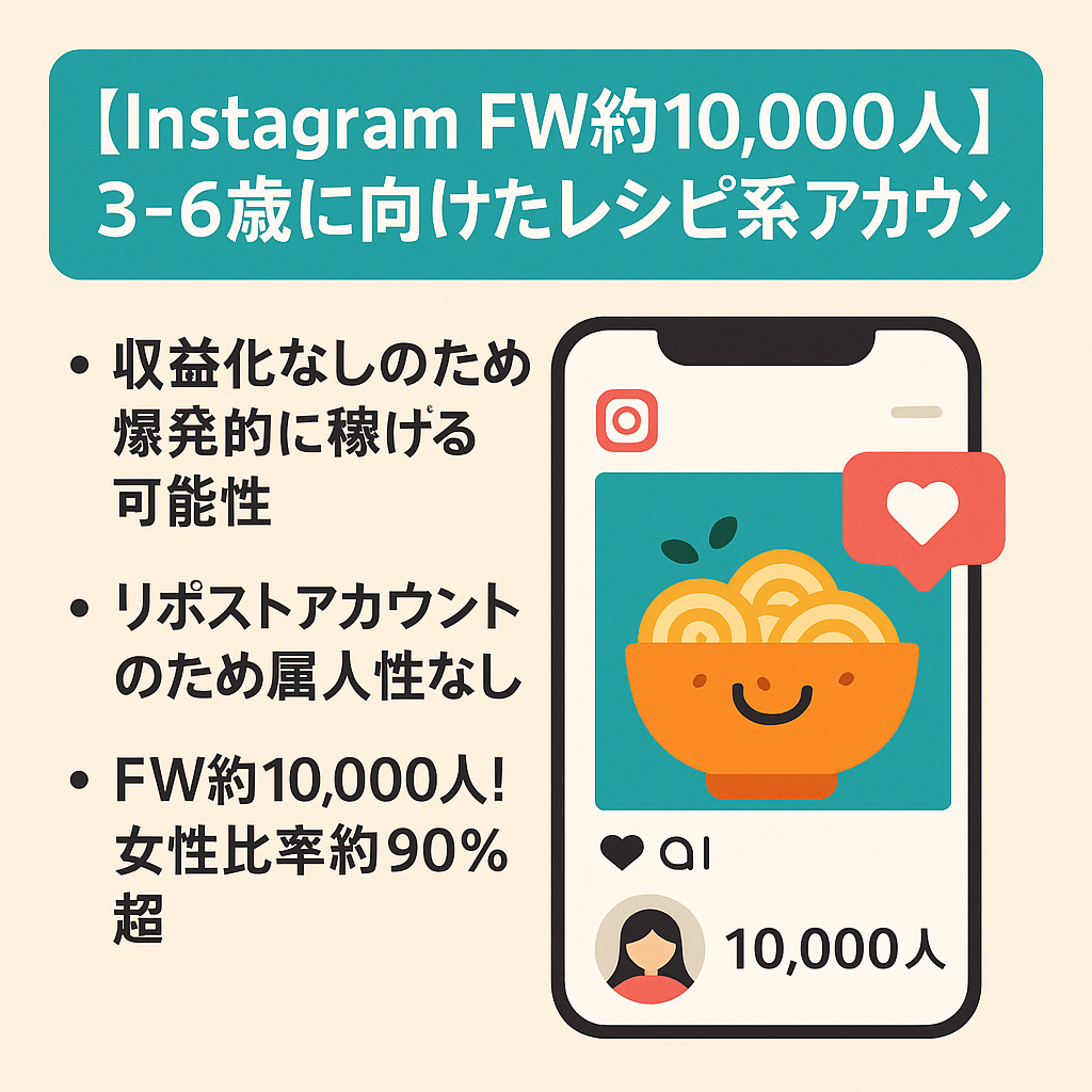 リポスト：【Instagram FW約10,000人】3-6歳に向けたレシピ系アカウント