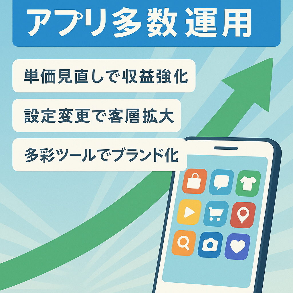 【アプリケーション多数】フリマサイト関連事業を事業譲渡致します。