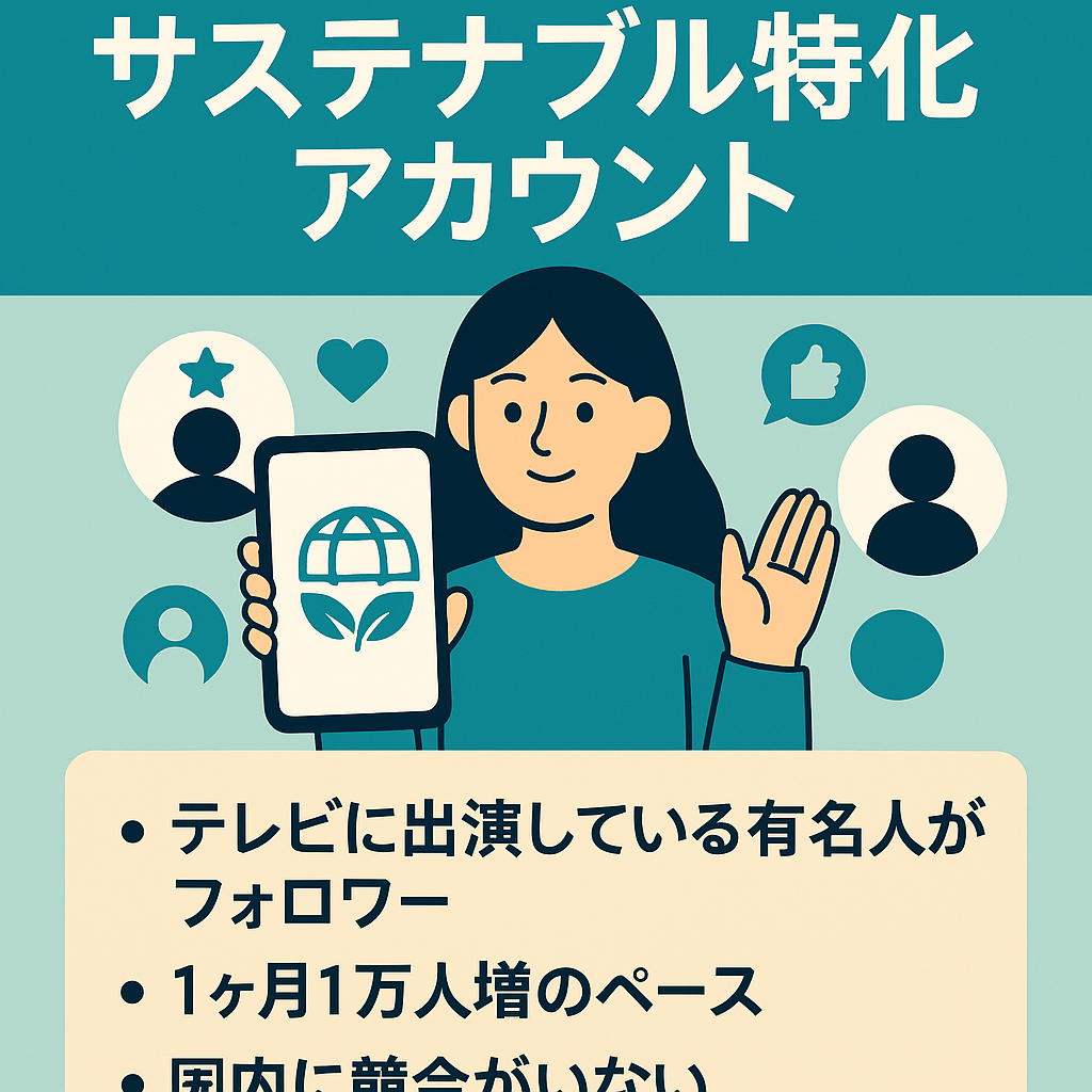 【芸能人やビッグアカウントがフォロワーに】サステナブル特化アカウント 運用開始4ヶ月でフォロワー3.8万人