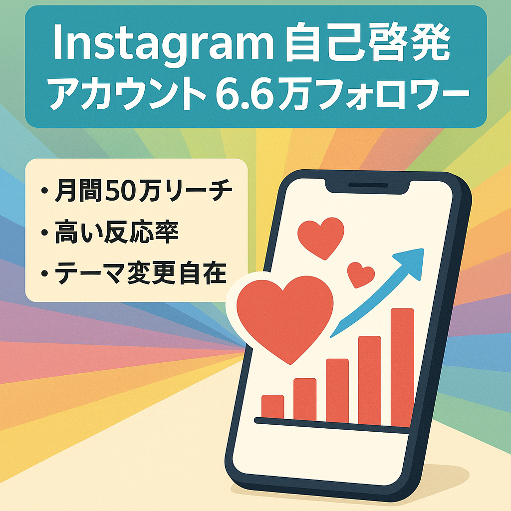 【Instagram フォロワー6.6万人】自己啓発の分野でリール一切なし、フィード投稿のみで月５０万リーチ。芸能人のフォロワーも多数。LINEやメルマガへの誘導がオススメ