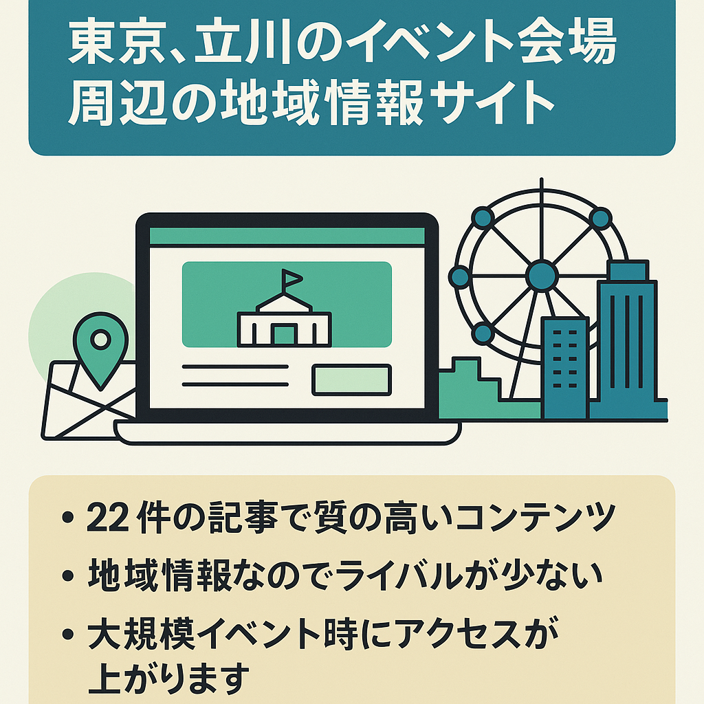 【2024年12月収益2千円】東京、立川のイベント会場周辺の地域情報サイト・半年放置でも収益があります