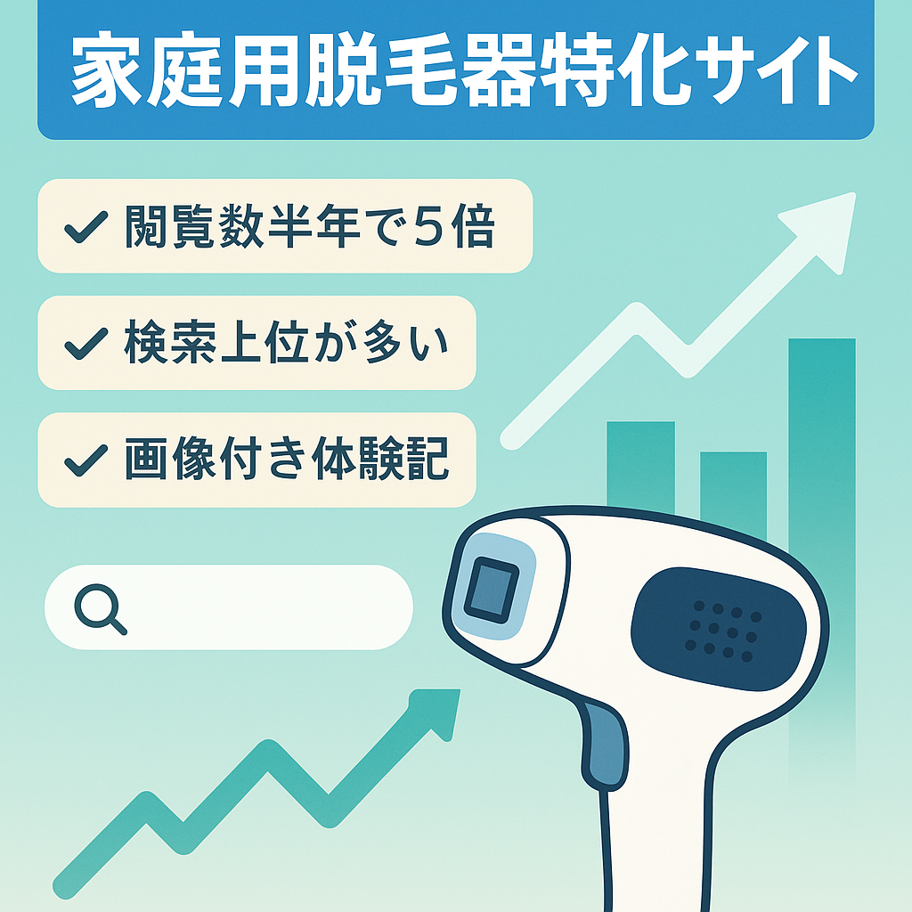 【営業利益率96％以上】SEOのみで集客する家庭用脱毛器の特化サイト