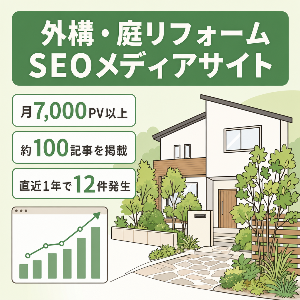 【月7,000PV以上】外構・庭リフォーム特化SEOメディア｜造園・外構事業者の集客にも活用可能