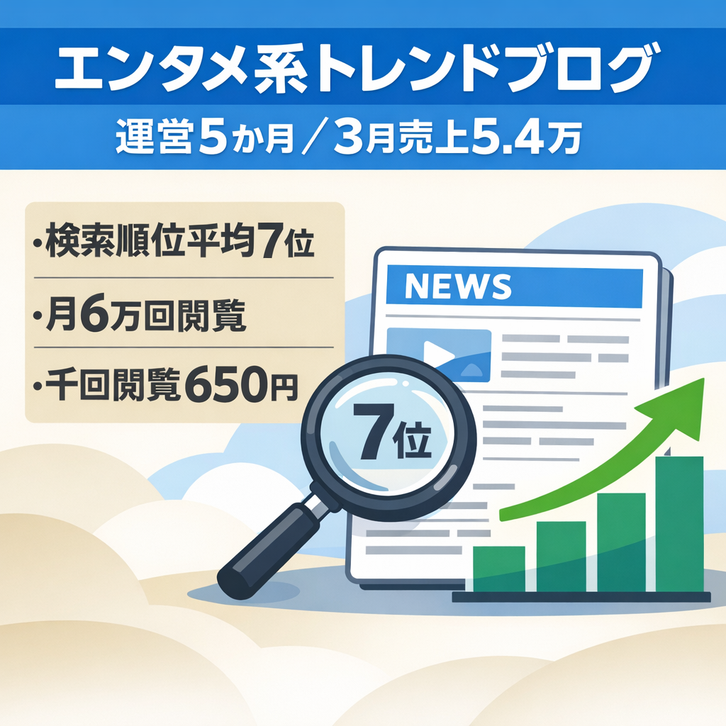 運営から5か月で平均5～6万円！エンタメ関連のトレンドブログサイト【直近3月5.4万円･PV6万/RPM650】