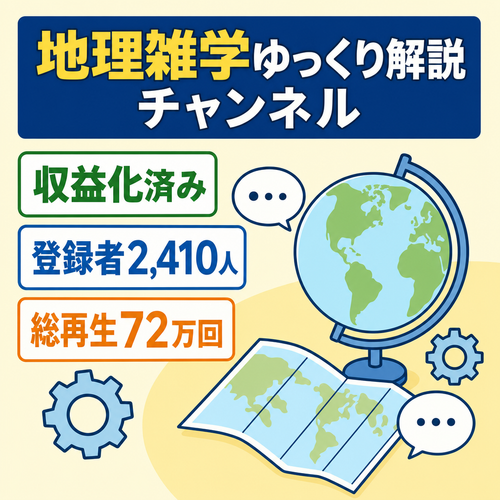 【収益化済み・登録者2,400人超】地理雑学ゆっくり解説チャンネル｜非属人・制作資産一式付き