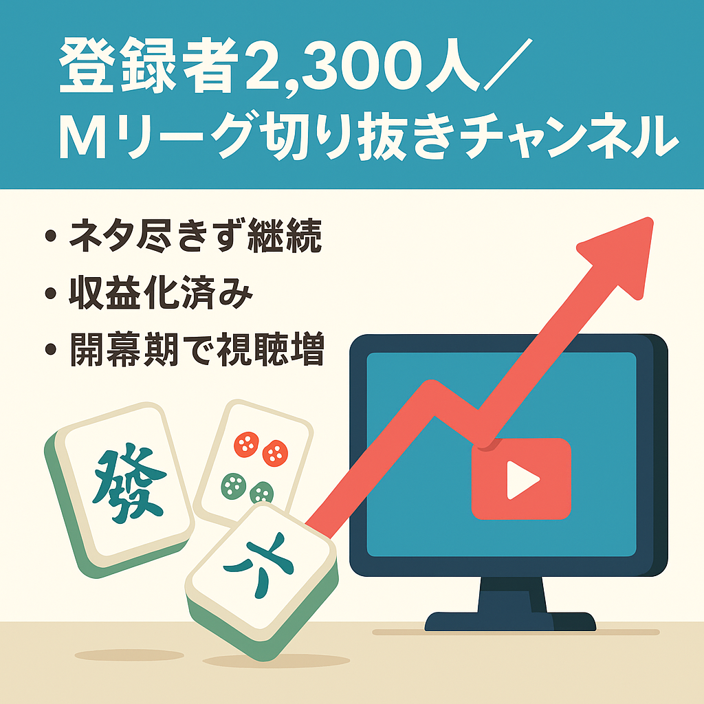 【登録者2,300人以上】Mリーグ・Mトーナメントの切り抜きチャンネル
