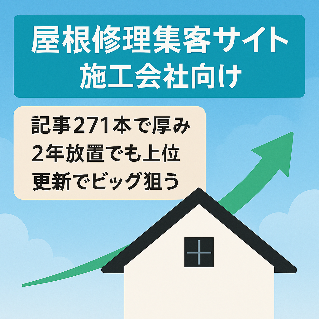 【施工会社様向け：売上241万円/月（運用時）】屋根修理に特化した集客サイト