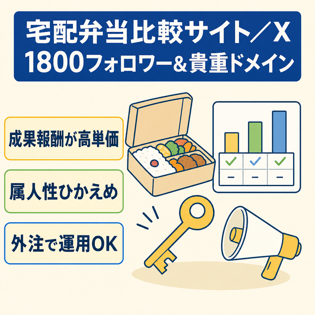 宅配食・宅食の宅配弁当の比較メディアとX（Twitter）約1800フォロワーのセット 貴重なドメイン名