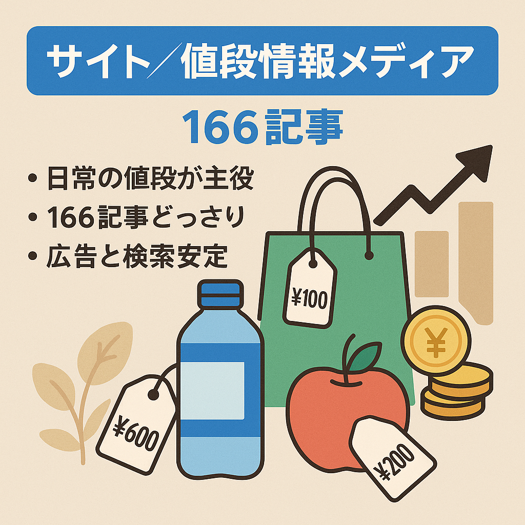 【166記事・SEO安定】日常生活に深く関わる「ものの値段」に関する情報メディア