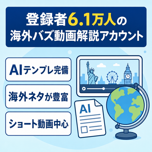 【AIによる台本制作で効率化】海外バズ動画解説アカウント｜非属人・登録者61,000人｜AIテンプレ・マニュアル完備