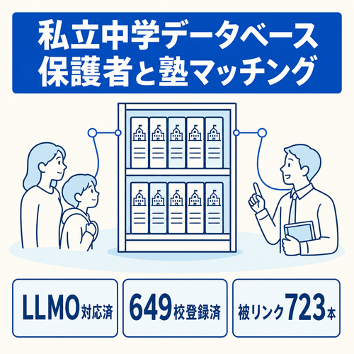 保護者と塾のマッチングビジネスに最適！全国の私立中学649校登録済みデータベース&情報サイト