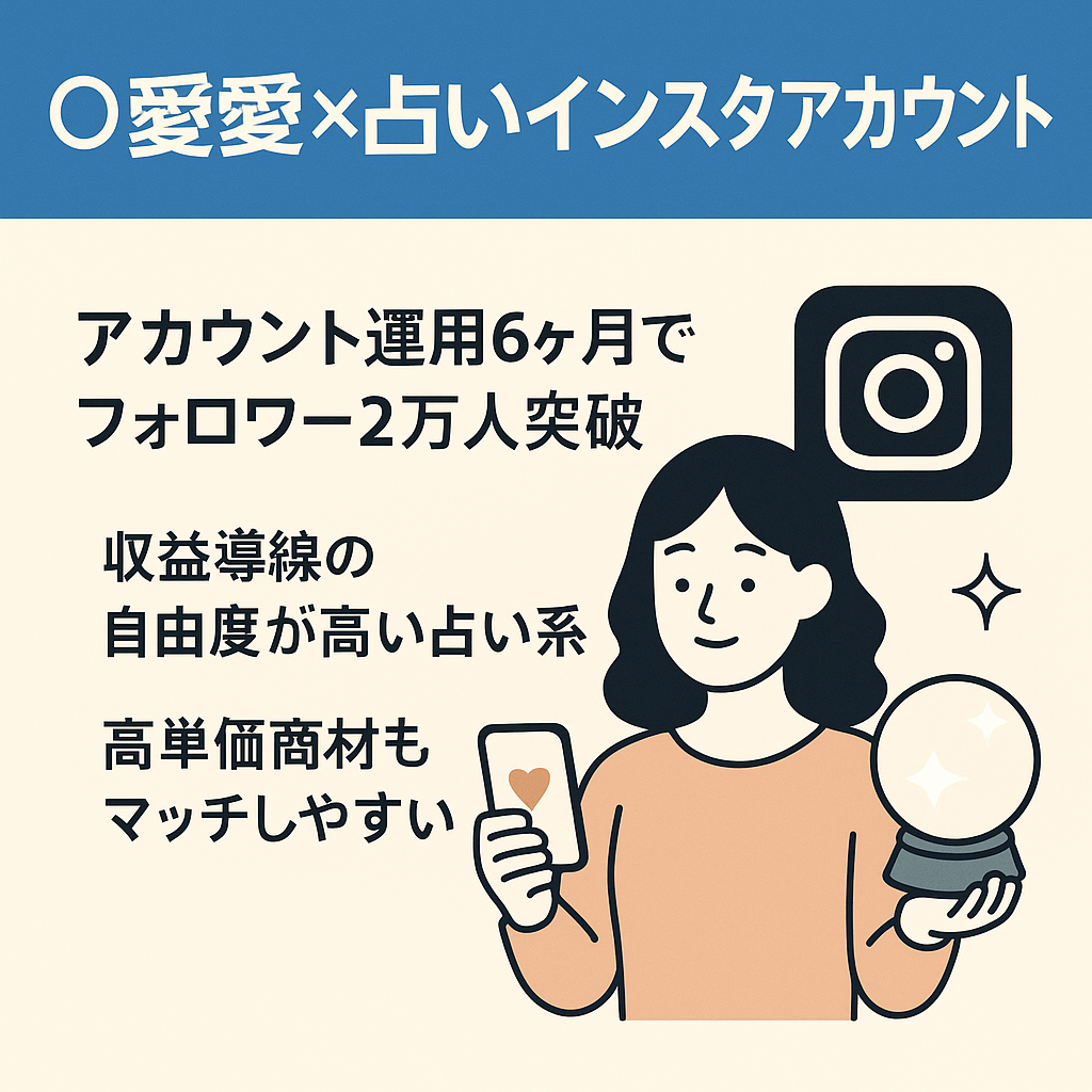 【早期売却希望】◎フォロワー2.2万人以上！◎ 恋愛×占いインスタアカウント