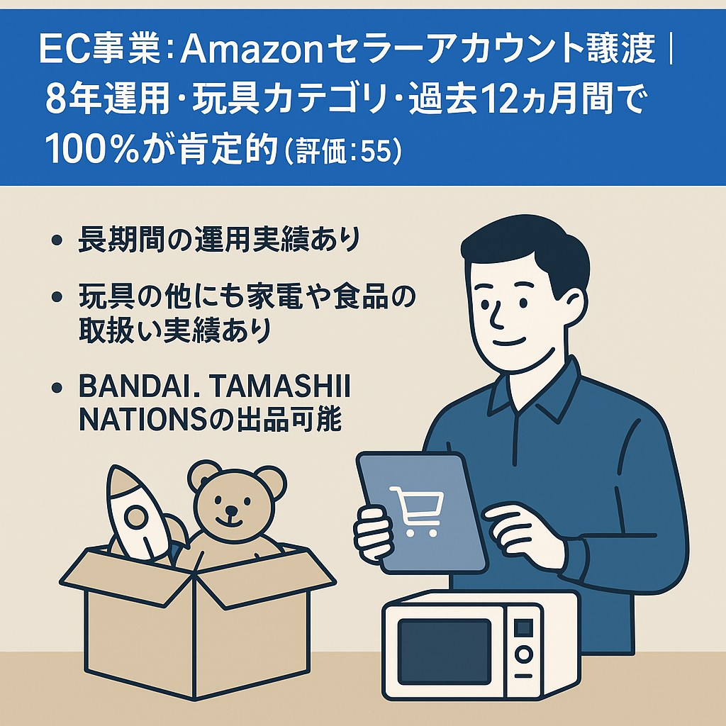 EC事業：Amazonセラーアカウント譲渡｜8年運用・玩具カテゴリ・過去12ヵ月間で100％が肯定的 (評価：55)