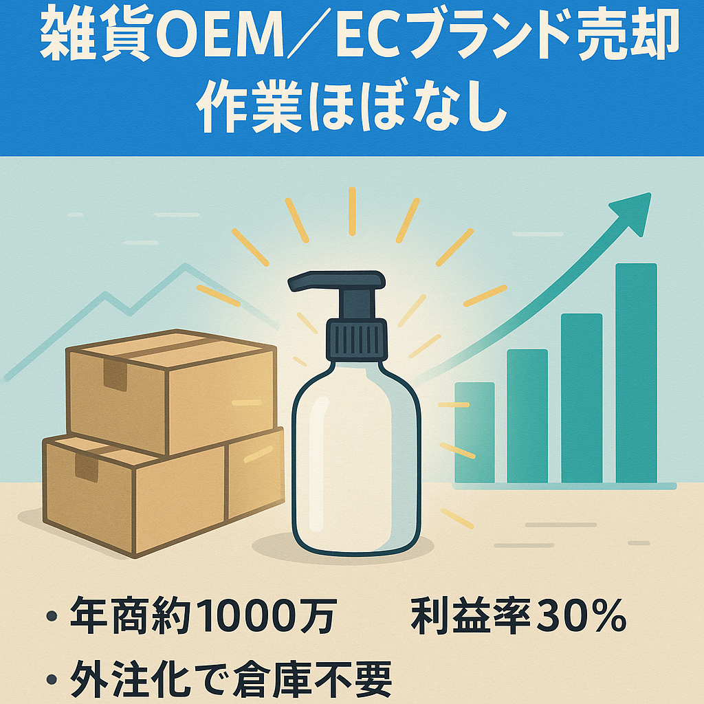 EC事業事業ブランド売却（Amazon雑貨系OEMブランド事業売却）サポート付 作業時間ほぼ無し 年商約1000万、利益率約30%の高利益率商品
