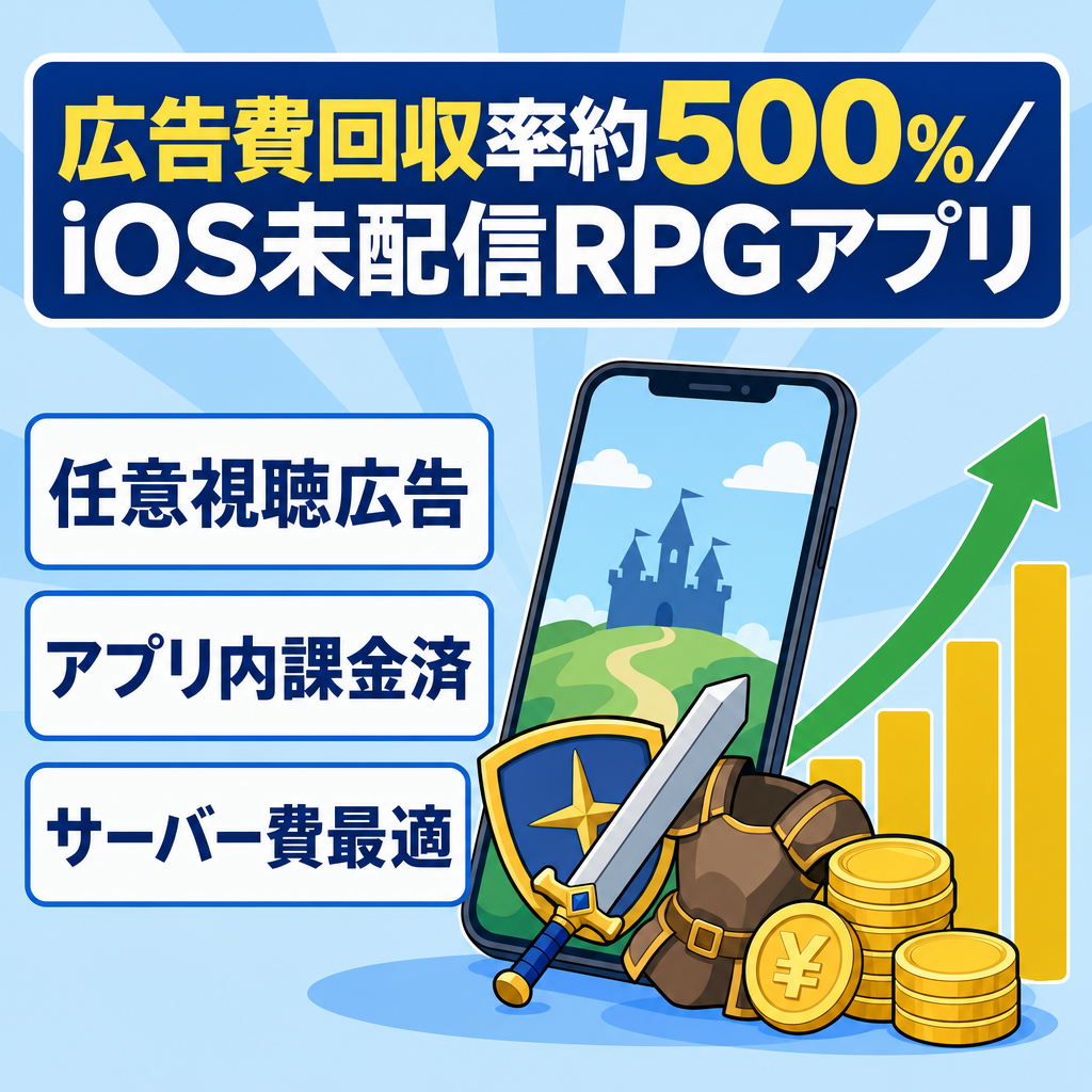 【リリースから直近4か月のROAS平均約500％・iOS版未リリース】任意視聴型広告・アプリ内課金実装済みRPGゲームアプリ