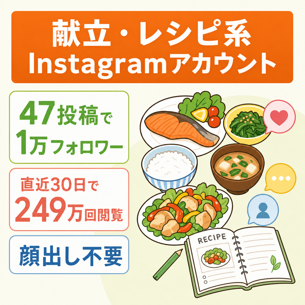 【フォロワー1万人】直近30日249万閲覧の献立・レシピ系Instagramアカウント