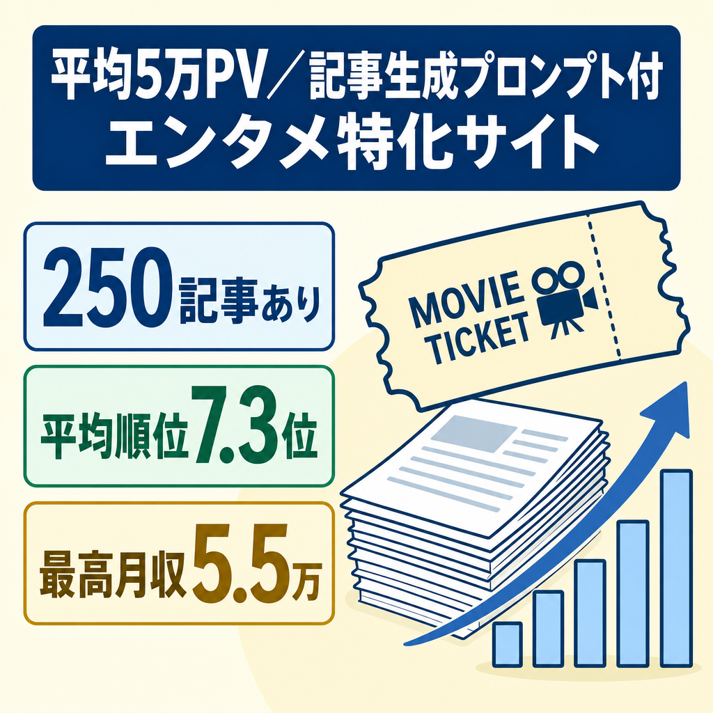 【250記事・平均5万PV】GSC総クリック11.6万回＆平均順位7.3位のエンタメ特化サイト｜最高月収5.5万円｜AI記事生成プロンプト付き