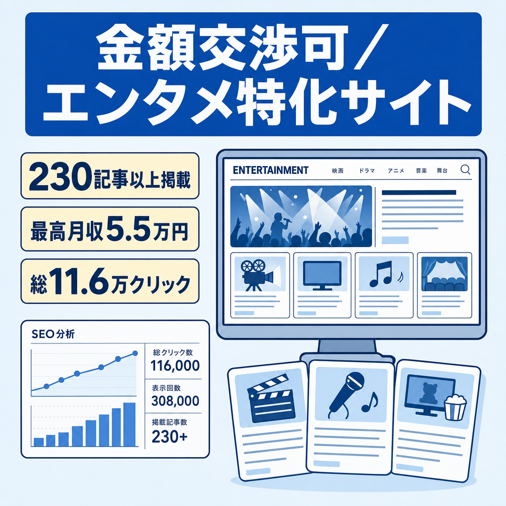 金額交渉可能【230記事以上・平均5万PV】GSC総クリック11.6万回＆平均順位7.3位のエンタメ特化サイト｜最高月収5.5万円