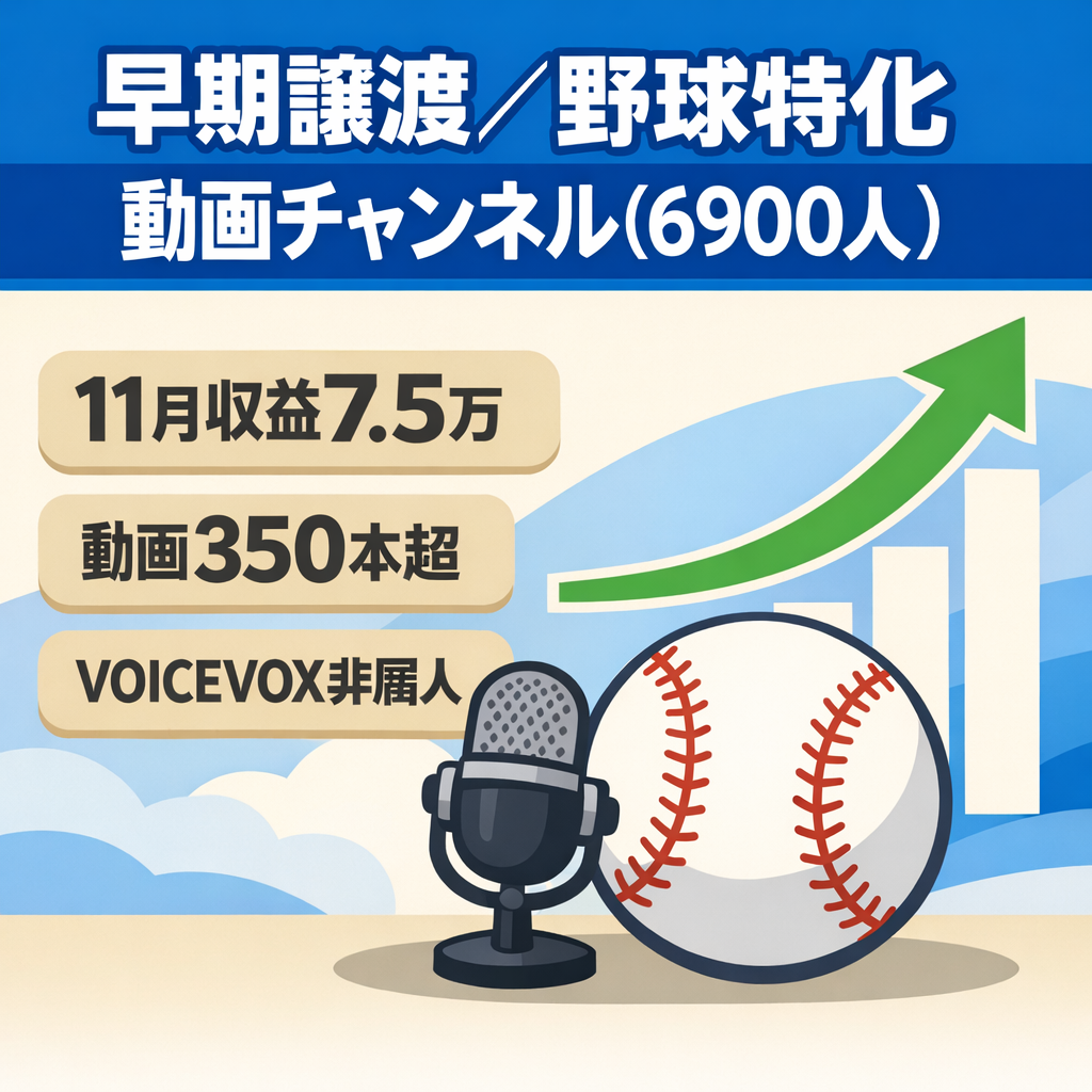 【早期譲渡希望】野球特化チャンネル（6900人）11月収益7.5万実績｜動画総数350本以上｜VOICEBOX使用｜属人性なし