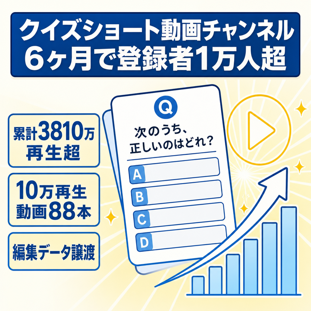 【80万即決】6ヶ月で10000人超！10万超88本・20万超35本のショート専門クイズch◆直近動画が37万回超＆リアルタイム60分2万超連発中◆ペナルティ無・YMM4データ譲渡