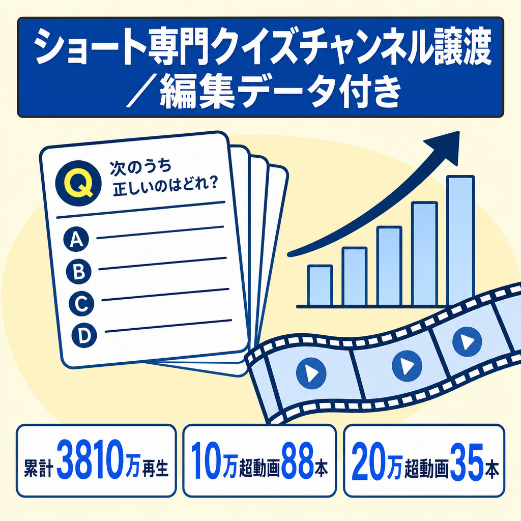 【70万即決】6ヶ月で10000人超！10万超88本・20万超35本のショート専門クイズch◆直近動画が10日間116万回超＆リアルタイム60分2万超連発中◆ペナルティ無・YMM4データ譲渡