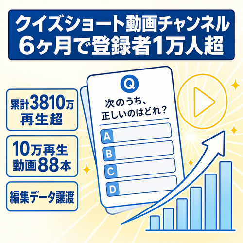 【80万即決】6ヶ月で10000人超！10万超88本・20万超35本のショート専門クイズch◆直近動画が37万回超＆リアルタイム60分2万超連発中◆ペナルティ無・YMM4データ譲渡