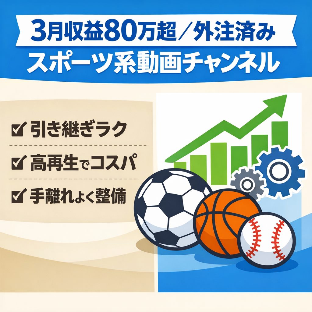 【3月収益80万超え】成長中のスポーツ系チャンネル【外注済み】