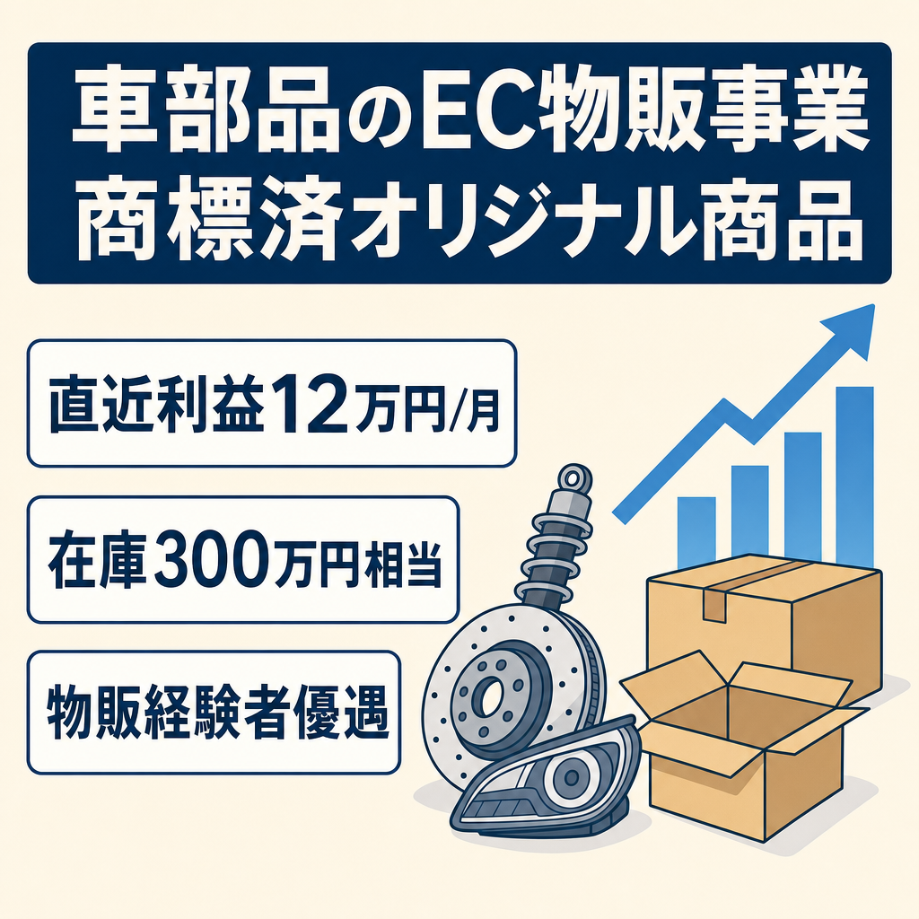 EC事業：【直近利益12万円/月】右肩上がりの車部品EC物販｜商標取得済オリジナル商品（売上300万円相当の在庫込）
