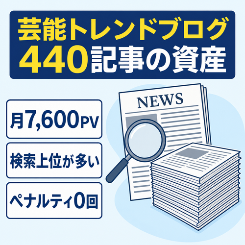 芸能・トレンドブログ｜440記事・検索上位定着記事多数・月7,600PV・ペナルティ0回・現在更新停止中