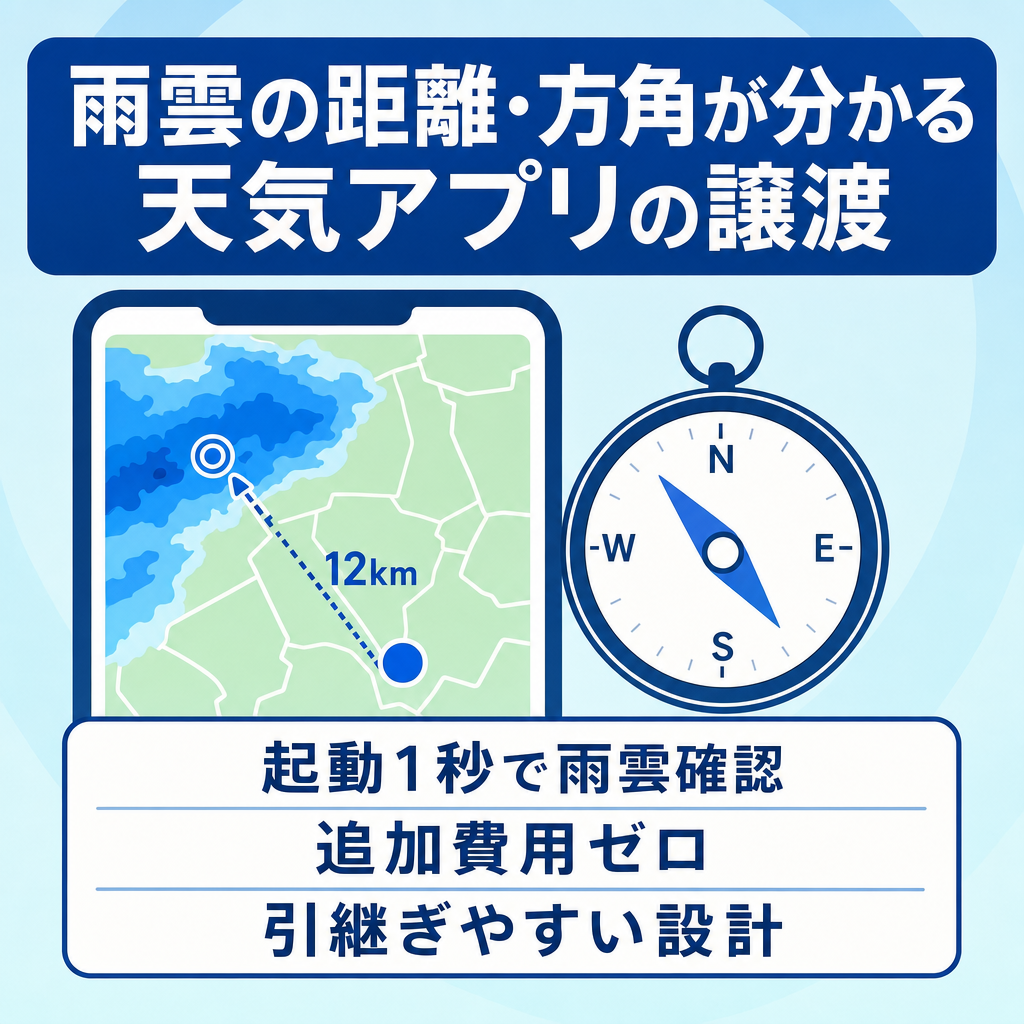 起動1秒で雨雲の有無・距離・方角が分かるシンプル天気アプリの譲渡