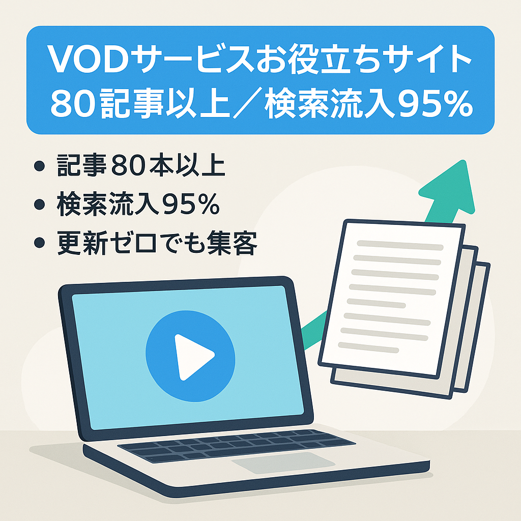 【80記事以上、検索流入95%】VODサービスお役立ちサイト