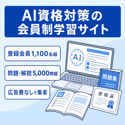 【登録会員1,100名超・5,000問以上収録】AI資格対策の会員制学習サイト