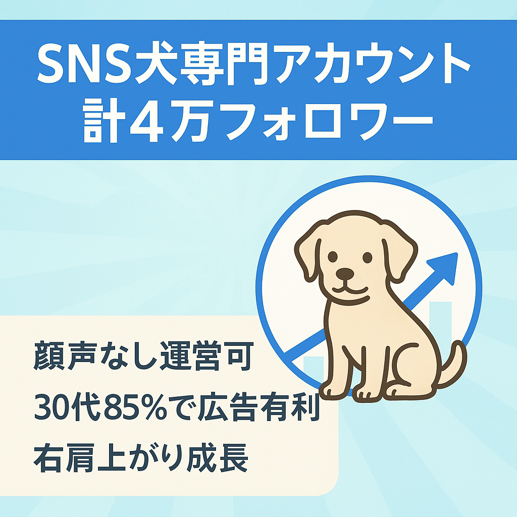 【sns総フォロワー4万人越え！】右肩上がり中の犬専門アカウント！お値下げ可能です。属人性顔出しなし　インスタ2.1万人　youtube2.3万人