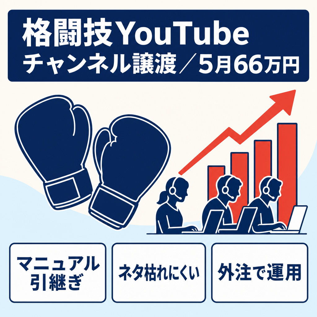 【大幅値下げ／5月66万円】高齢世代に人気！右肩上がりの格闘技YouTubeチャンネル【外注先譲渡/RPM460円】
