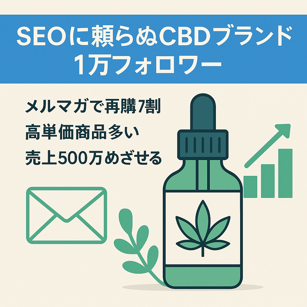 【SEOに依存しない集客、フォロワー合計1万人】大手CBDブランド